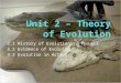 2.1 History of Evolutionary Thought 2.2 Evidence of Evolution 3.3 Evolution in Action