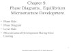 Copyright Joseph Greene 2002 All Rights Reserved 1 Chapter 9. Phase Diagrams_ Equilibrium Microstructure Development Phase Rule Phase Diagram Lever Rule