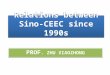 PROF. ZHU XIAOZHONG Relations between Sino- CEEC since 1990s