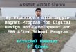 My Experience with Argyle Magnet Program for Digital Design and Development and EBB After School Program Hirschel Nambiar 6 th Grade