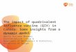 The impact of quadrivalent influenza vaccine (QIV) in Canada: Some insights from a dynamic model Ed Thommes, PhD Health Outcomes Manager GlaxoSmithKline