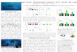 A Whale Sharks (Rhincodon typus) Respond to Krill and DMS Odor Plumes Matthew A. Foretich 1,2, Marc J. Weissburg 2, Alistair Dove 2,3 1 Odum School of