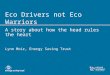 Eco Drivers not Eco Warriors A story about how the head rules the heart Lynn Moir, Energy Saving Trust