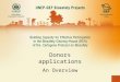 1 Donors applications An Overview. 2 Introduction Available donors applications –Canada –Switzerland –USA
