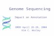 Genome Sequencing Impact on Annotation GMOD April 26-28, 2004 Kim C. Worley