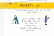POVERTY UK Just under 1 in 4 people in the UK live in poverty That’s 13 million people Total population in UK is 60 million
