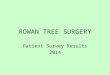 ROWAN TREE SURGERY Patient Survey Results 2014. 90% of respondents would recommend the surgery to a friend