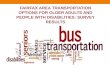 FAIRFAX AREA TRANSPORTATION OPTIONS FOR OLDER ADULTS AND PEOPLE WITH DISABILITIES: SURVEY RESULTS