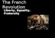 The French Revolution Liberty, Equality, Fraternity