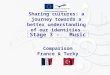 Comparison France & Turky Sharing cultures: a journey towards a better understanding of our identities Stage 3 - Music
