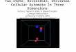 Two-state, Reversible, Universal Cellular Automata In Three Dimensions Authors: Daniel B. Miller & Edward Fredkin Carnegie Mellon West Computing Frontiers