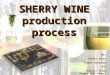 SHERRY WINE production process By: Daniel Ayuso Isabel González 4ºC Teacher: Pilar Franco (EOI Jerez, Cádiz)