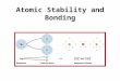 Atomic Stability and Bonding. Atomic Stability Why do some elements form compounds and other do not? Elements will only form compounds if the resulting