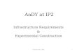 AnDY at IP2 Infrastructure Requirements & Experimental Construction 1Charles Folz, BNL