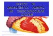 EFFECT OF ANAESTHETIC AGENTS ON CARDIOVASCULAR SYSTEM  anaesthesia.co.in@gmail.com