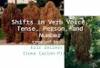 Shifts in Verb Voice, Tense, Person, and Number created by: Eric Zellers Ilona Carlon-Plitt
