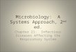 Microbiology: A Systems Approach, 2 nd ed. Chapter 21: Infectious Diseases Affecting the Respiratory System