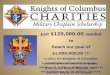 Just $129,000.00 needed to Reach our goal of $1,000,000,00 !!! In 2011, the Knights of Columbus established a scholarship program, pledging $1 million