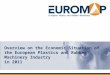 Overview on the Economic Situation of the European Plastics and Rubber Machinery Industry in 2011