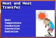 Heat and Heat Transfer HeatTemperatureConductionConvectionRadiation