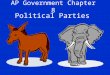 AP Government Chapter 8 Political Parties. Different types of political systems: One Party- most common Two-Party: America Multi Party: Many European