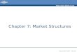 Http:// Copyright 2006 – Biz/ed Chapter 7: Market Structures