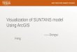 Visualization of SUNTANS model Using ArcGIS ——Dongyu Feng