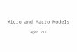 Micro and Macro Models Agec 217. Micro and Macro Models Terms (almost all not involving money) –Opportunity Cost –Absolute Advantage –Comparative Advantage