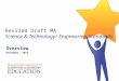 Revised Draft MA Science & Technology/ Engineering Standards Overview December, 2013