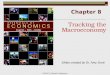 Chapter 8 ©2010  Worth Publishers Tracking the Macroeconomy Slides created by Dr. Amy Scott