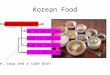 Korean Food Traditional Korean Food Food for Royal family Food for Commoner Food for Ceremony Food for Buddhist Temple Rice, soup and a side dish