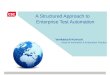 A Structured Approach to Enterprise Test Automation Venkatesh Kovvuri Head of Innovation & Automation Practice