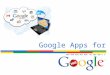 Google Apps for Education. What Is Google Apps For Education? Sites (Webpages) Docs (Office Suite) Gmail (E-mail) Calendar Google Talk (Communications