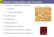 Blood Composition and Function  General Composition of Blood Plasma Formed Elements  Erythrocytes  Leukocytes  Hematopoesis  Hemostasis (Clotting)