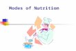 Modes of Nutrition. Nutrition Processes by which organisms obtain and use the nutrients required for maintaining life