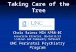 Taking Care of the Tree Chris Raines MSN APRN-BC Associate Director, Obstetrical Liaison and Community Outreach UNC Perinatal Psychiatry Program