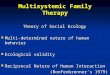 Multisystemic Family Therapy Theory of Social Ecology Multi-determined nature of human behavior Multi-determined nature of human behavior Ecological validity
