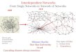 Israel Interdependent Networks From Single Networks to Network of Networks Bar-Ilan University Electric grid, Communication Transportation Services …