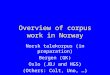 Overview of corpus work in Norway Norsk talekorpus (in preparation) Bergen (GK) Oslo (JBJ and HGS) (Others: Colt, Uno, …)