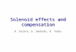 Solenoid effects and compensation B. Dalena, D. Swoboda, R. Tomás