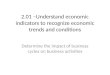 2.01 –Understand economic indicators to recognize economic trends and conditions Determine the impact of business cycles on business activities