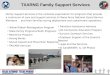 TXARNG Family Support Services Family Support Services is the umbrella organization for programs that provide a continuum of care and support services