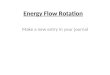Energy Flow Rotation Make a new entry in your journal