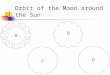 Orbit of the Moon around the Sun A B C D. Orbit of the Moon around the Earth 1 The sidereal month of 27.32 days is the time for the Moon to make one revolution
