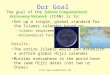 Visit  Our Goal The goal of the Islamic Computational Astronomy Network (ICAN) is to: Set up a single, global standard for the Islamic