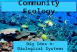 Community Ecology Big Idea 4: Biological Systems Interact