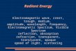 Radiant Energy Electromagnetic wave, crest, trough, medium, amplitude, wavelength, frequency, Electromagnetic Spectrum, Visible Spectrum reflection, absorption