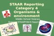 STAAR Reporting Category 4 Organisms & environment Middle School Science Science STAARTAKS Need to Know