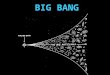 BIG BANG. EVIDENCE FOR BIG BANG Hot Big Bang Model: The universe began expanding a finite time ago from a very dense, very hot initial state. Dense Dense