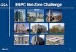 15/15/2015 ESPC Net-Zero Challenge. 25/15/2015 Overview President’s Performance Contract Challenge Background on GSA Energy Mandates American Recovery